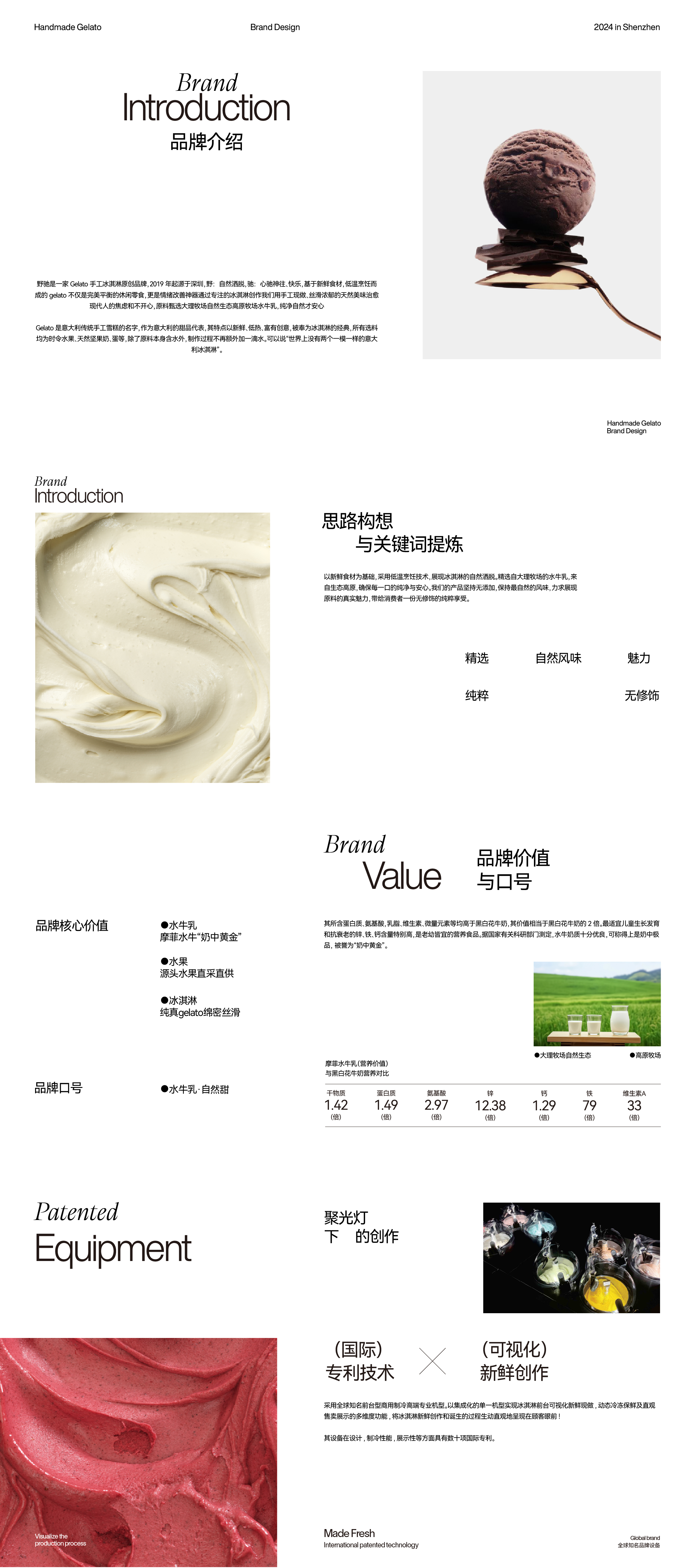 野馳整理(lǐ)_畫(huà)闆 1.jpg